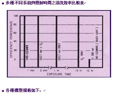 美国JELIGHT高能量清洗改质机.3