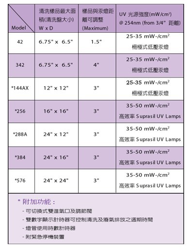 美国JELIGHT高能量清洗改质机.4